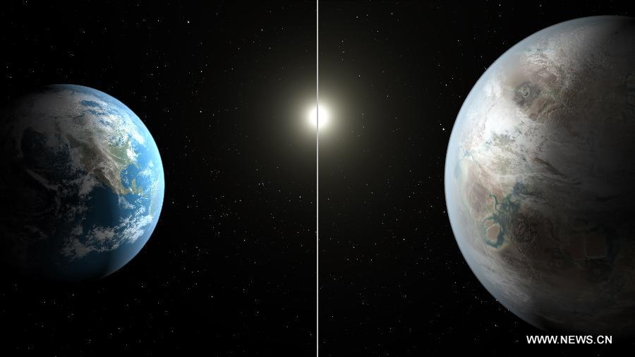 ناسا: كبلر يكتشف مجموعة جديدة من الكواكب المحتملة