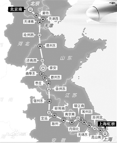 خط السكك الحديدية فائقة السرعة بين بكين وشانغهاي يحصد 6.58 مليار يوان