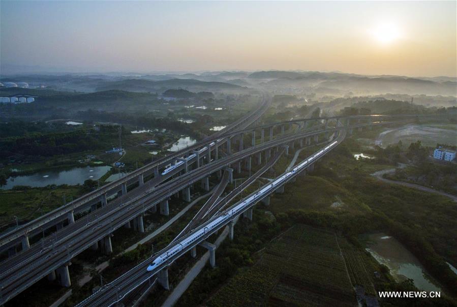 السكك الحديدية فائقة السرعة في الصين