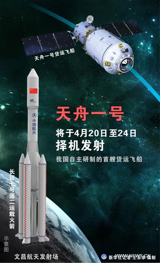 أول سفينة شحن فضائية في الصين جاهز للإطلاق