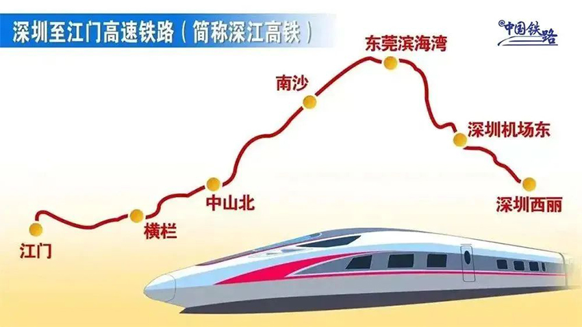  الصين تبني خط سكة حديد بعمق 100 متر في قاع البحر