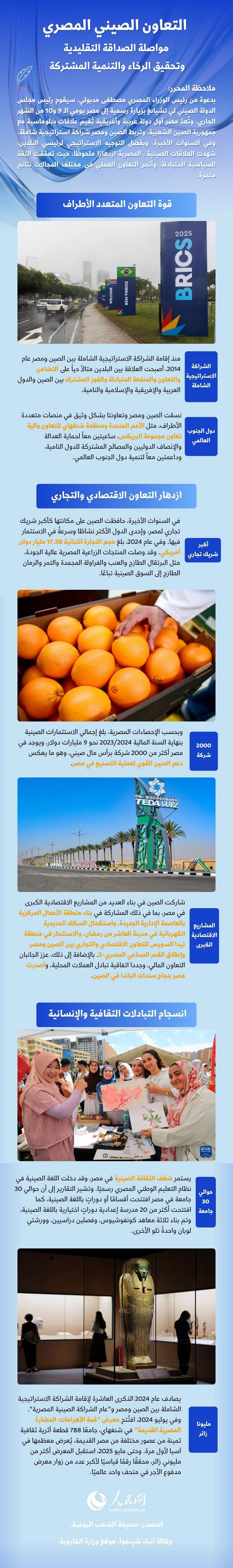 التعاون الصيني المصري .. مواصلة الصداقة التقليدية وتحقيق الرخاء والتنمية المشتركة