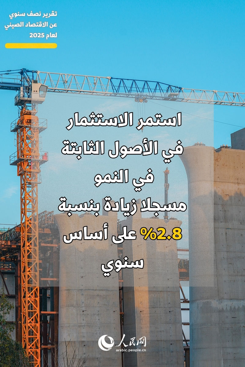 برسوم بيانية: قراءة في التقرير الاقتصادي نصف السنوي للصين في عام 2025