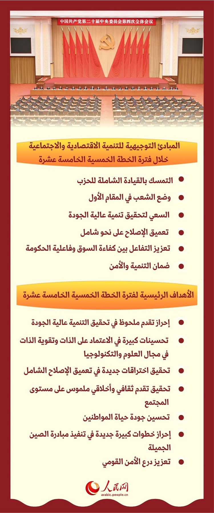 اللجنة المركزية للحزب الشيوعي الصيني تضع رؤيتها للخطة الخمسية الخامسة عشرة