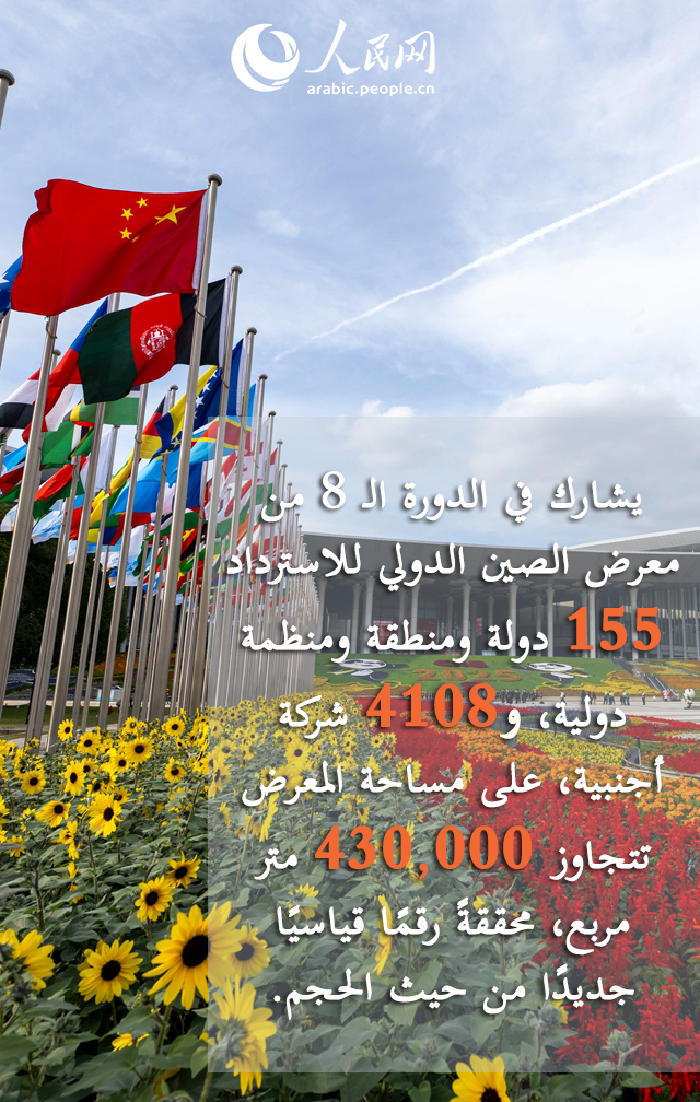 نحو آفاق جديدة! 9 صور تكشف أبرز أحداث الدورة الـ 8 من معرض الصين الدولي للاستيراد (CIIE)