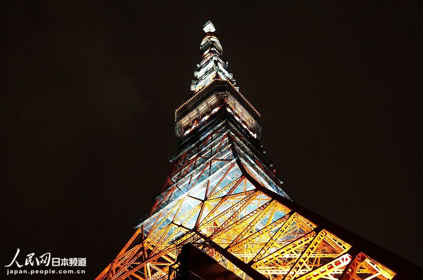 اجتماع 80 دورايمون فى برج طوكيو احتفالا بعيد الميلاد الـ80 لـ"أبيهم" (22)
