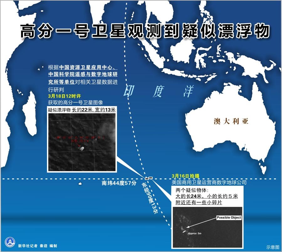 قمر صناعي صيني يرصد جسما ضخما قد يكون مرتبطا بالطائرة المفقودة
