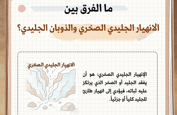 حادث استثنائي بكل المقاييس! لماذا يستعصي على الخبراء توقع هذا الانهيار الجليدي الصخري؟